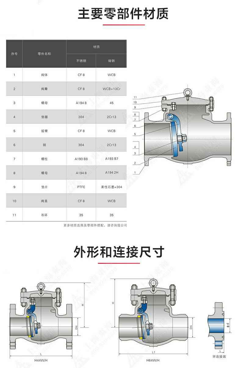 H44型国标旋启式止回阀_产品结构图.jpg