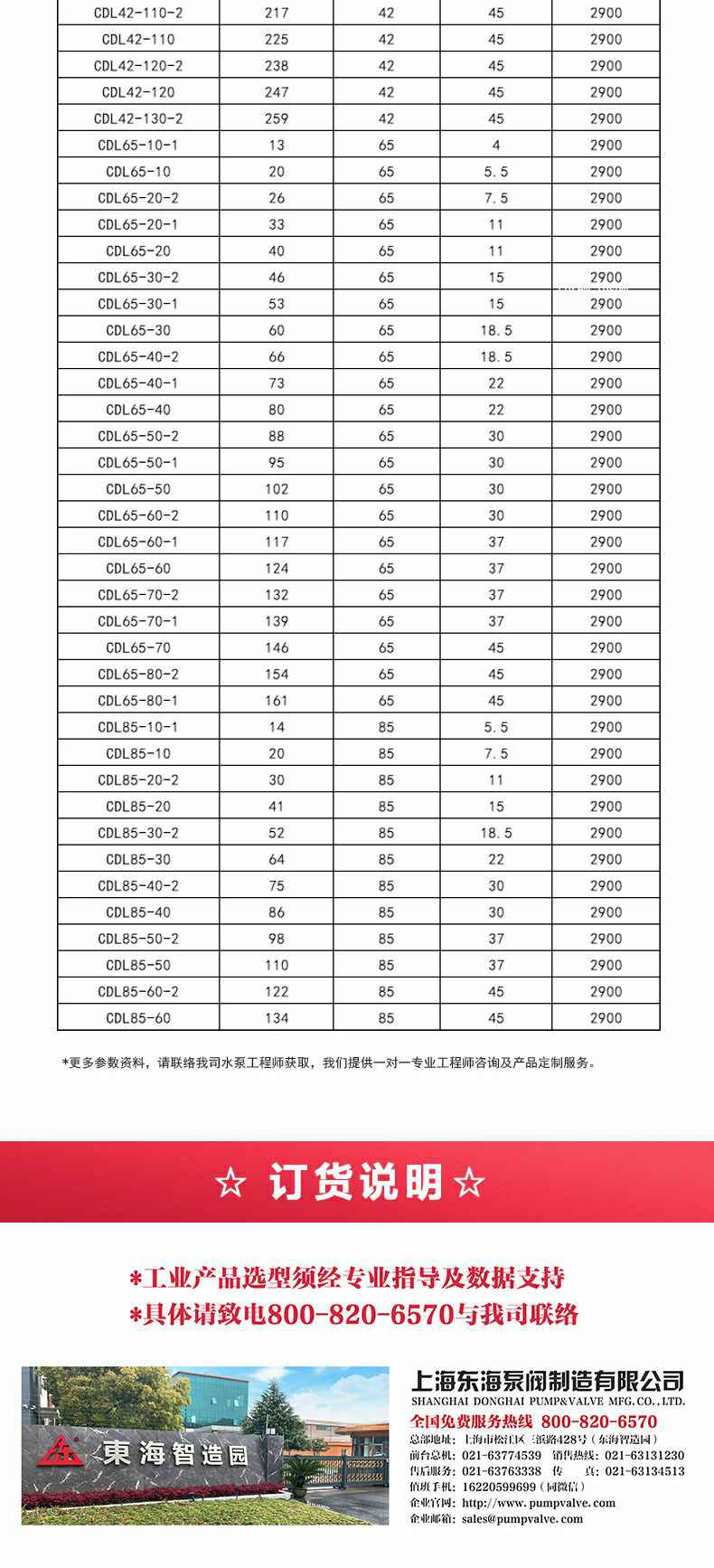 CDLF型立式多级离心泵_产品选型目录2.jpg