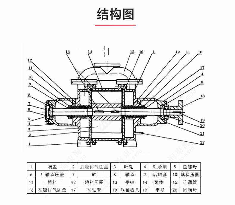 SK型水环式真空泵_03.jpg